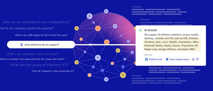 Glean’s Enterprise-Ready Generative AI is Transforming Workplace Search and Discovery