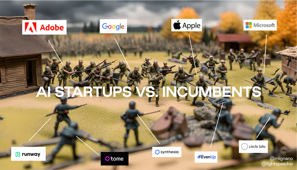 Startups v. Incumbents—The Battle for AI’s Application Layer